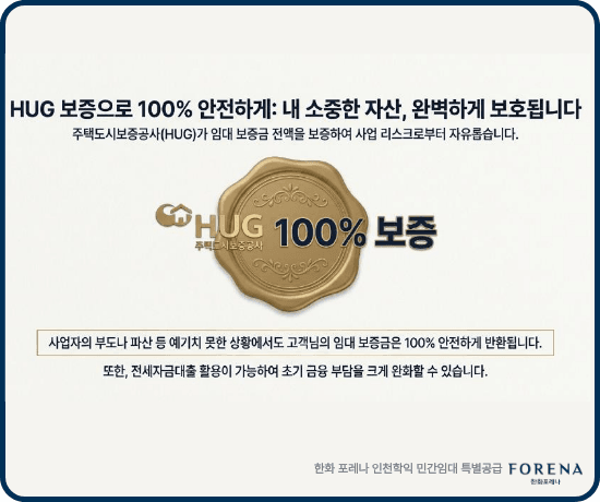 한화 포레나 인천학익 민간임대장점