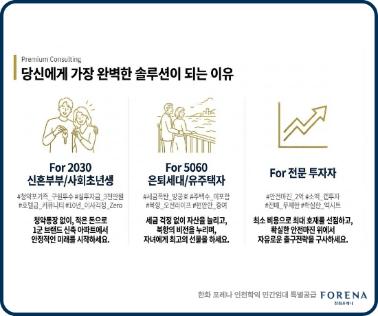 한화 포레나 인천학익 민간임대장점