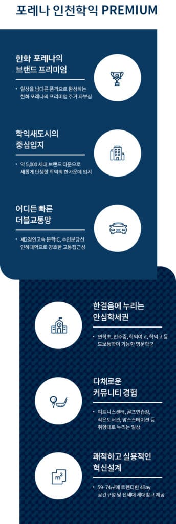 한화포레나인천학익 민간임대