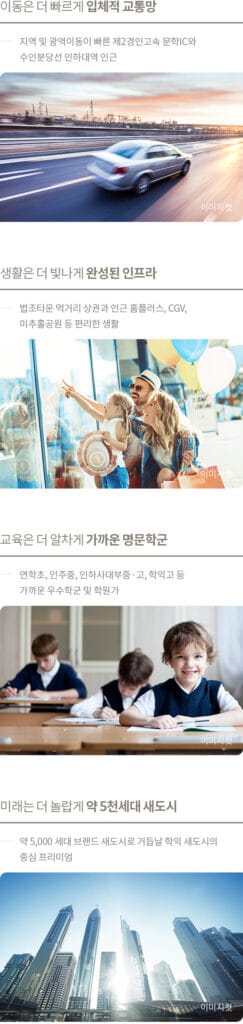 한화포레나인천학익 민간임대 입지환경
