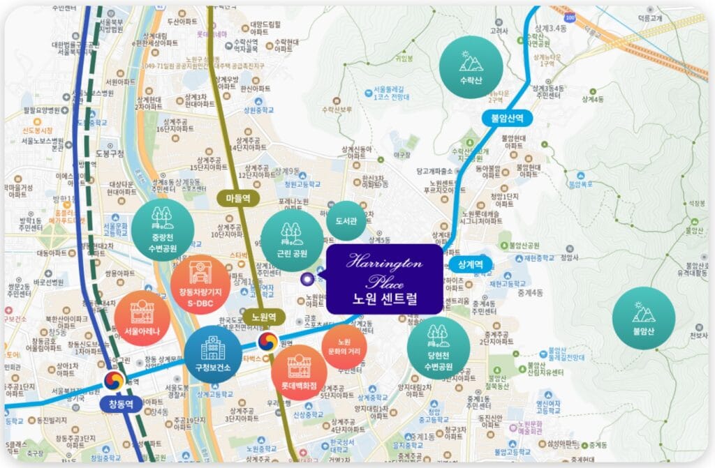 해링턴플레이스 노원 센트럴 입지