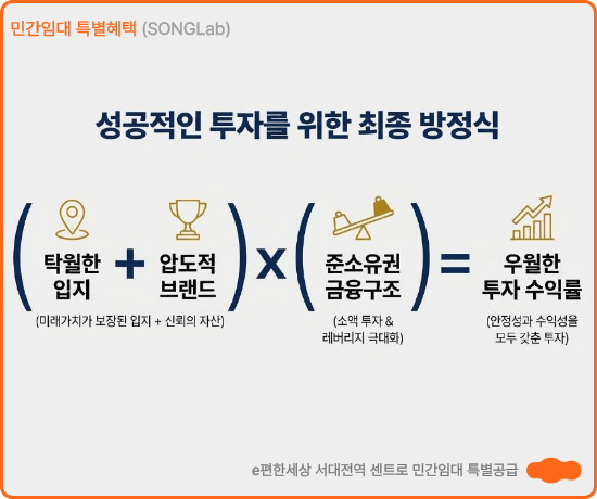 e편한세상 서대전역 센트로 민간임대 (이편한세상)